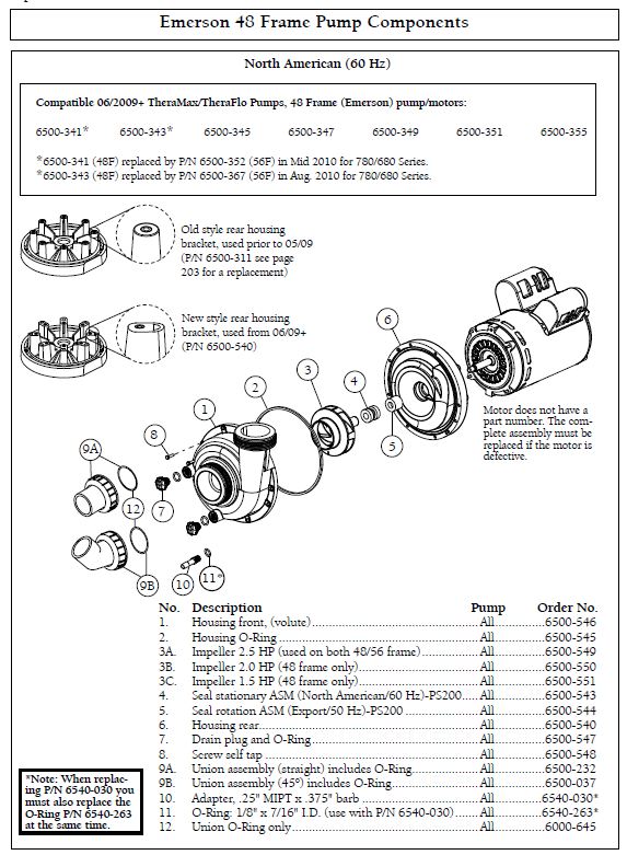 Sundance Spas Manuals and User Guides Sundance Spas