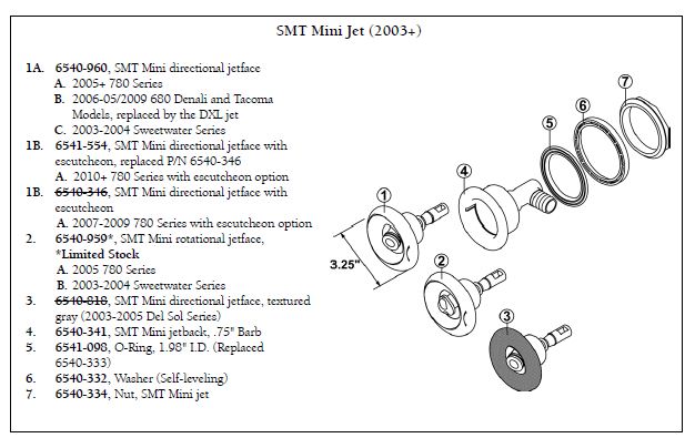 sweetwater spa owners manual