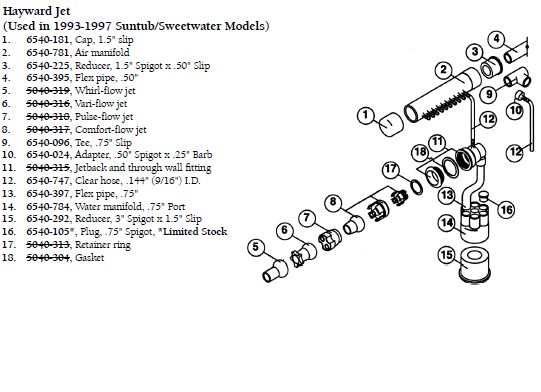 33 Sundance Spa Plumbing Diagram - Free Wiring Diagram Source